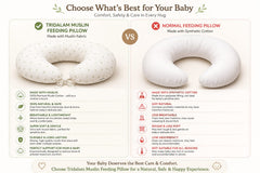 TRIDALAM Newborn Muslin Feeding Pillow | Soft Baby Nursing Support Cushion (0–9 Months) | Breathable Fabric | Assorted Prints Pack Of 1