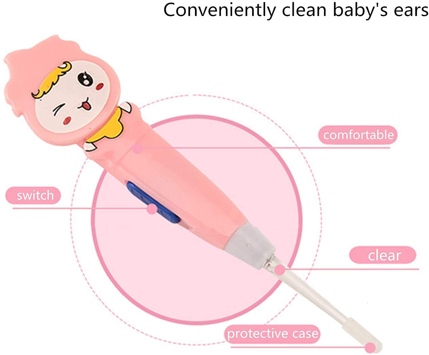 Premium Manicure Grooming Kit for New Born Kids | 10 in 1 Set of Hair, Nail, Ear Grooming Tools | Healthcare Accessories to Keep Infants & Toddlers Clean | Perfect Baby Shower Gift (Pink)