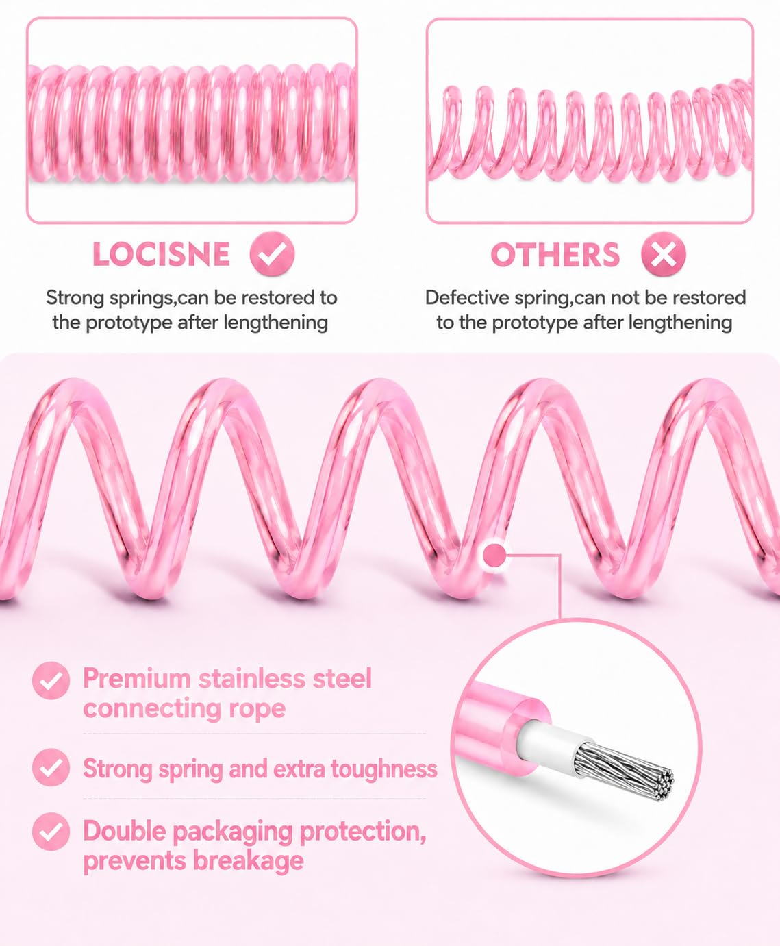 Baby Anti Lost Adjustable Child Wrist Strap Link Safety Harness Stretchable Light Weighted Hand Leash for Travel Shopping Airport and Outdoor for Kids (Light Pink)