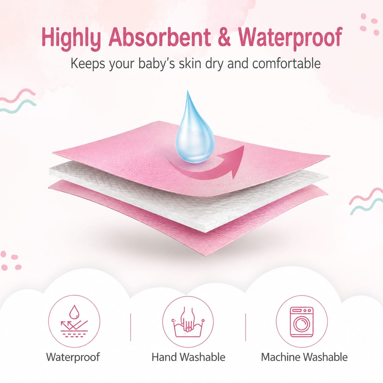 TRIDALAM Premium Baby Dry Sheet Pack of 2 | Soft, Quick-Dry & Reusable Mattress Protector | Assorted Prints
