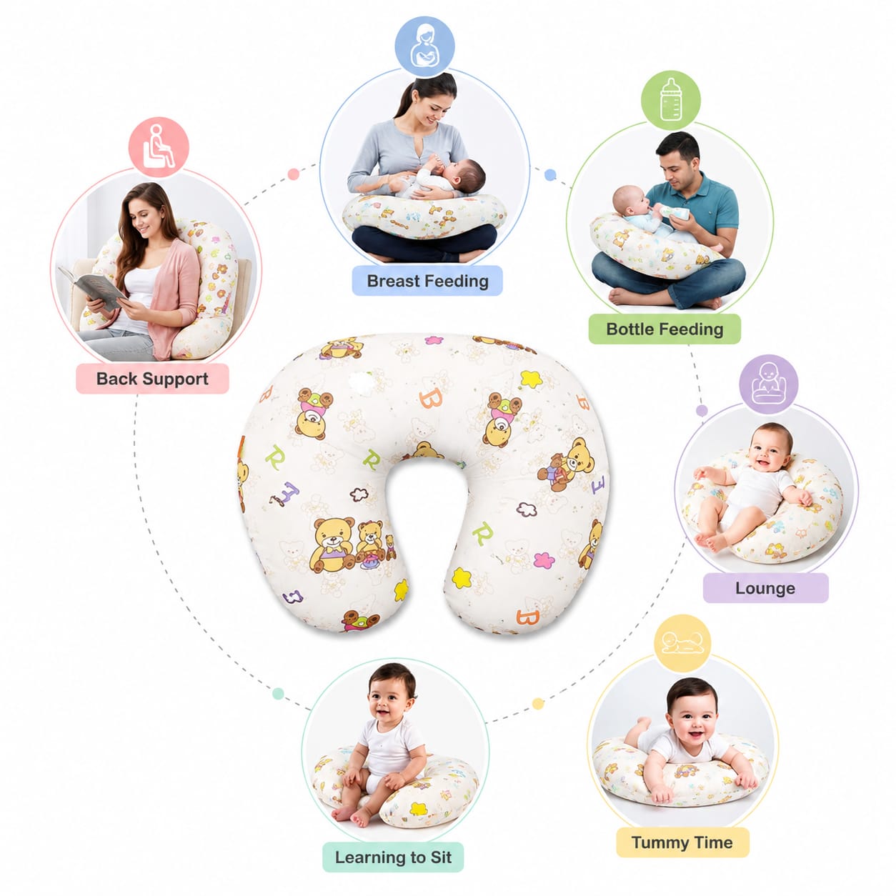 TRIDALAM Newborn Muslin Feeding Pillow | Soft Baby Nursing Support Cushion (0–9 Months) | Breathable Fabric | Assorted Prints Pack Of 1
